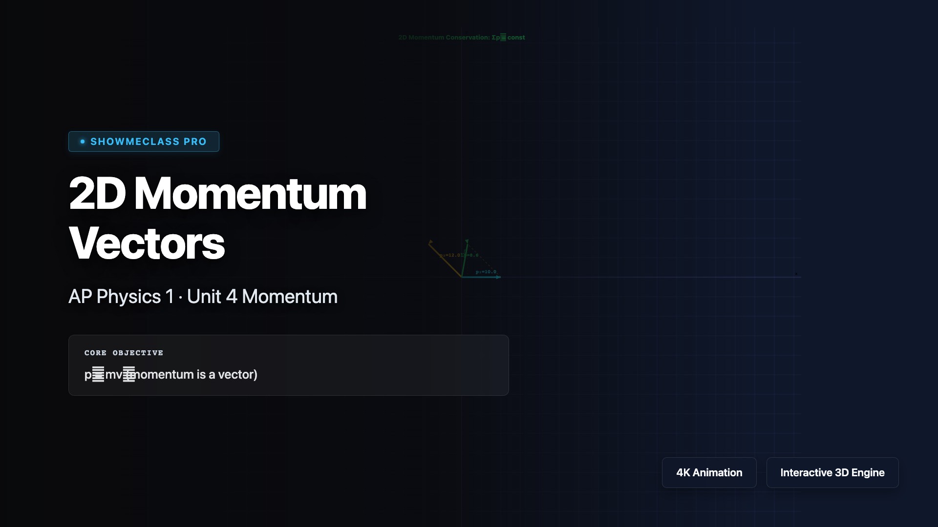 2D Momentum Vector Addition visualization thumbnail