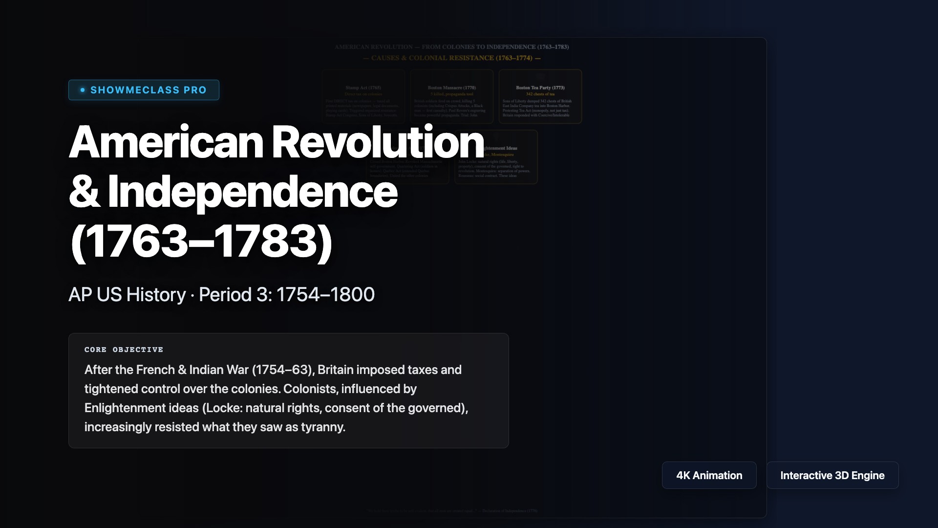 American Revolution & Independence (1763–1783) visualization thumbnail