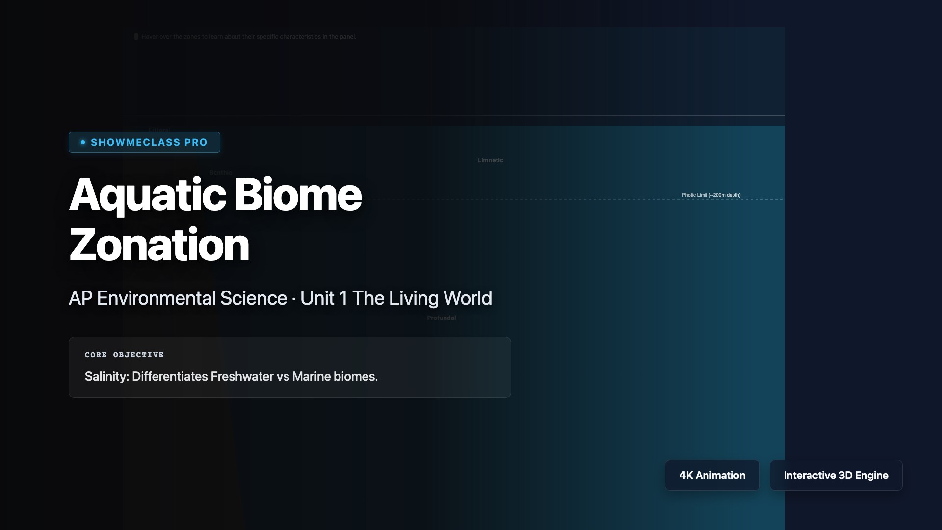 Aquatic Biome Zonation visualization thumbnail