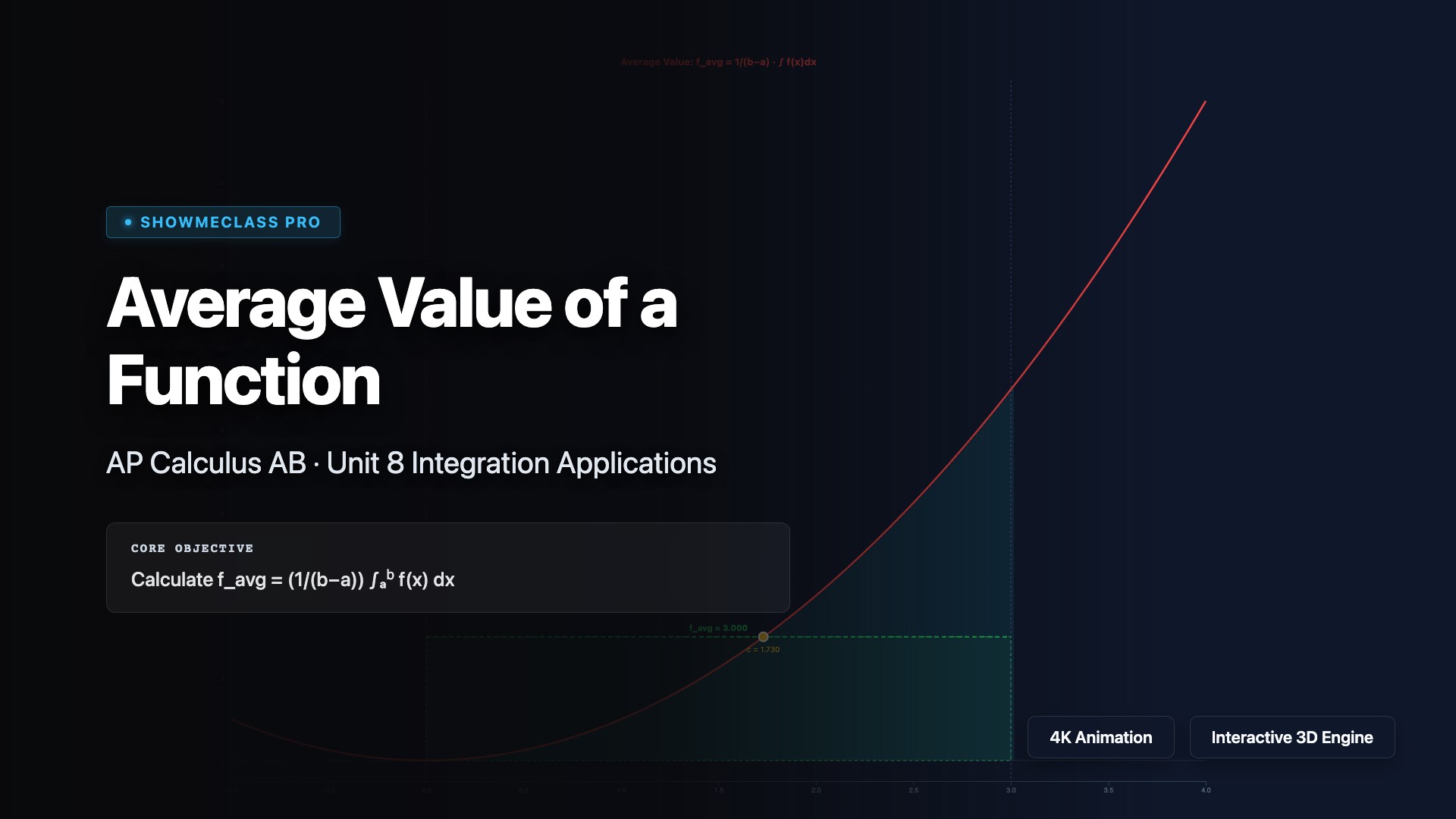 Average Value of a Function visualization thumbnail