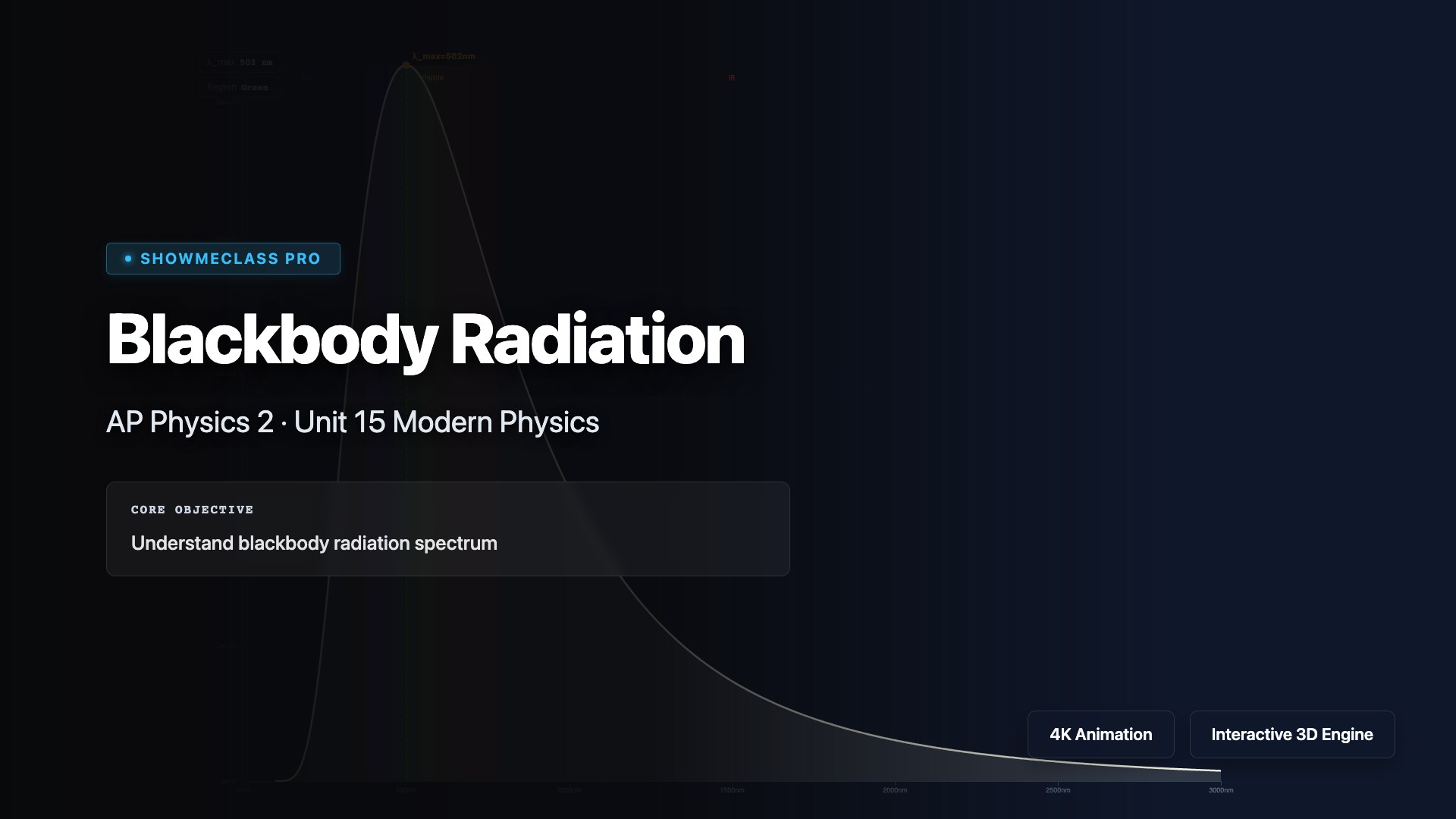 Blackbody Radiation & Wien's Law visualization thumbnail