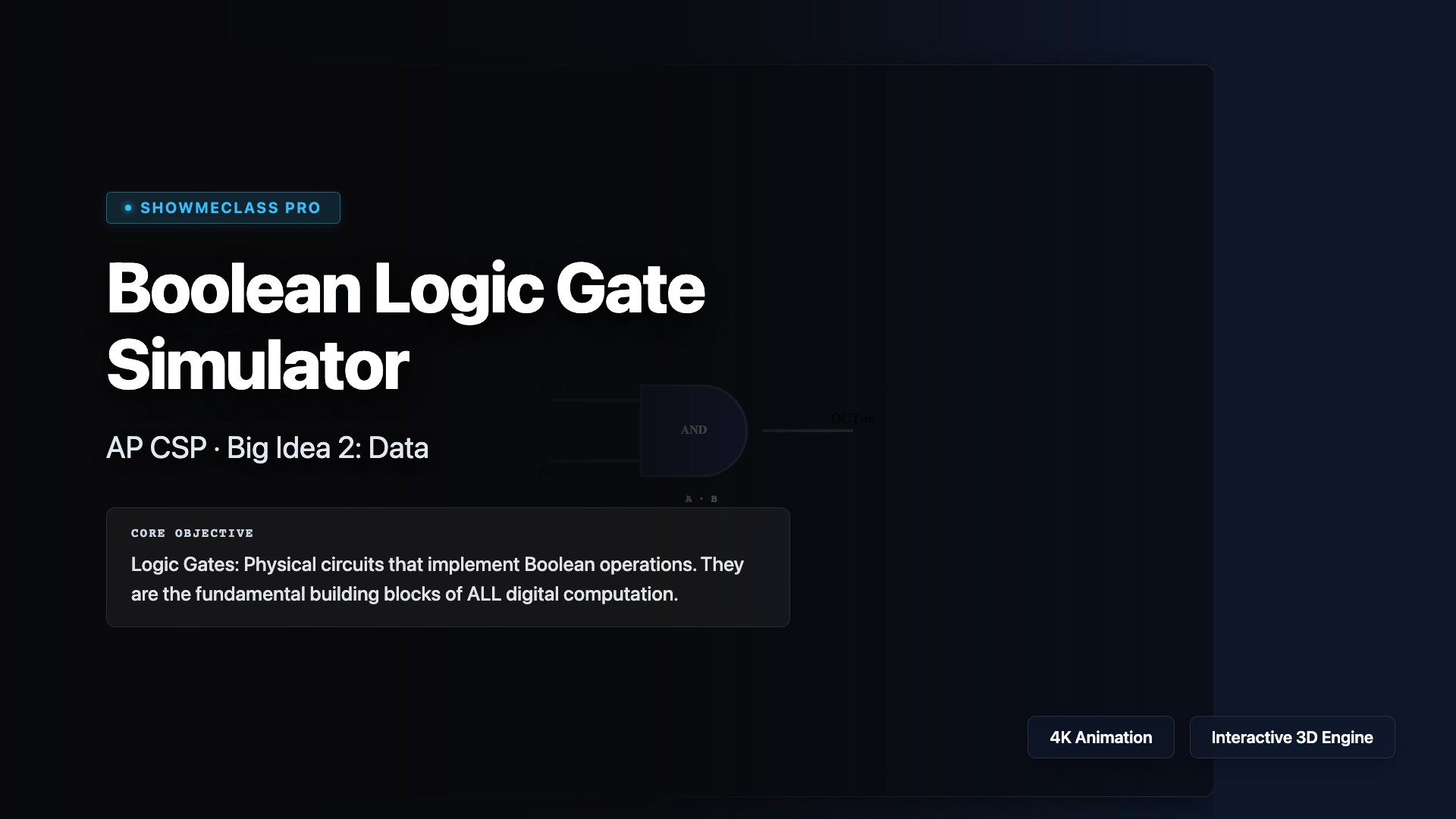 Boolean Logic Gate Simulator visualization thumbnail