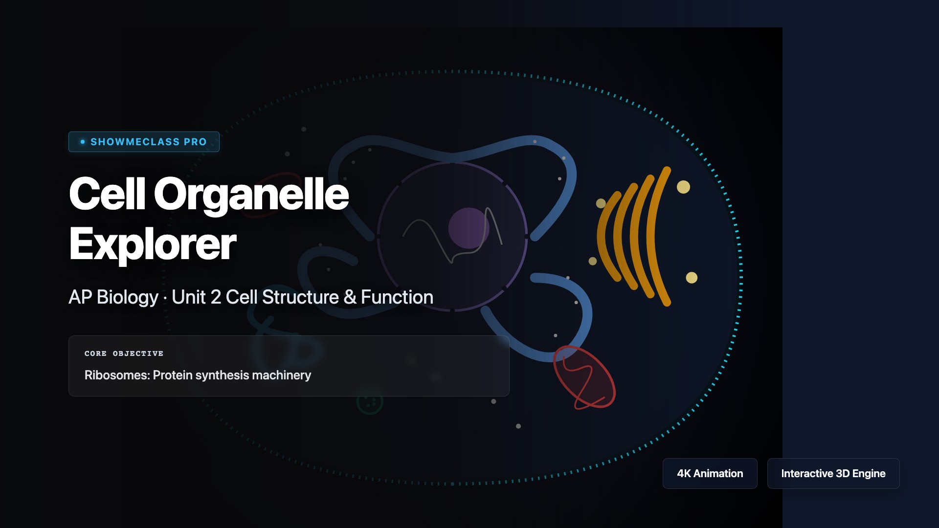 Cell Organelle Function Explorer visualization thumbnail