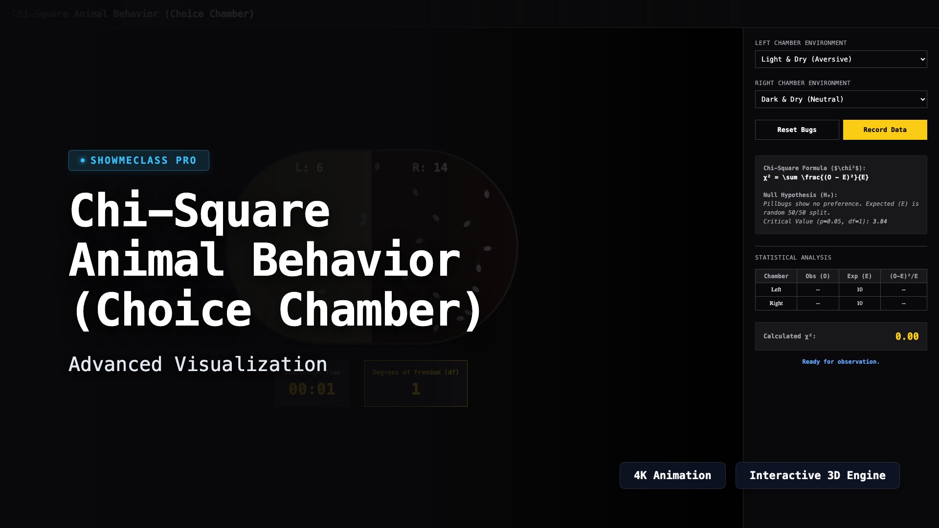 Chi-Square Animal Behavior (Choice Chamber) visualization thumbnail