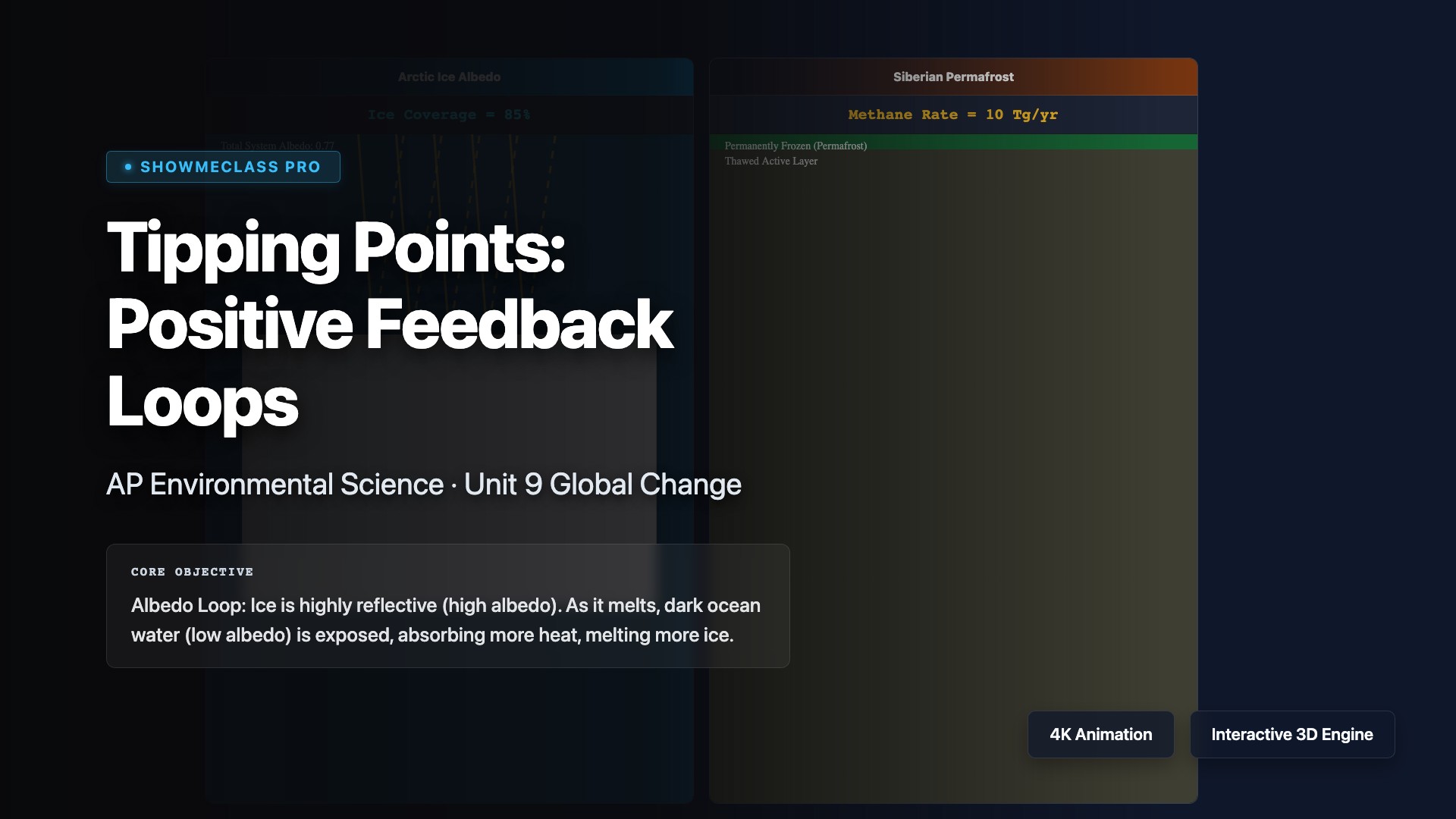 Tipping Points: Positive Feedback Loops visualization thumbnail