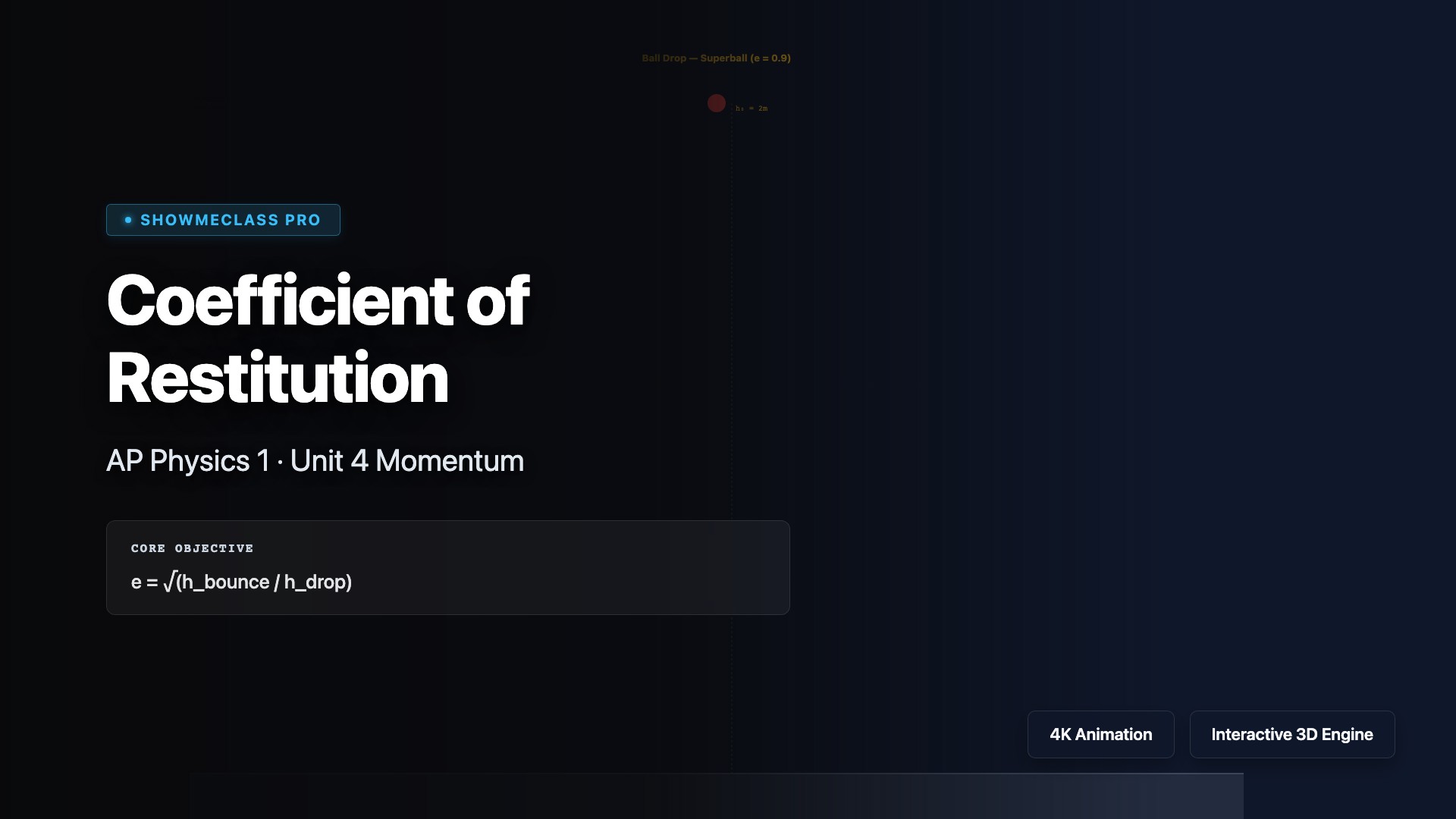 Coefficient of Restitution Lab visualization thumbnail