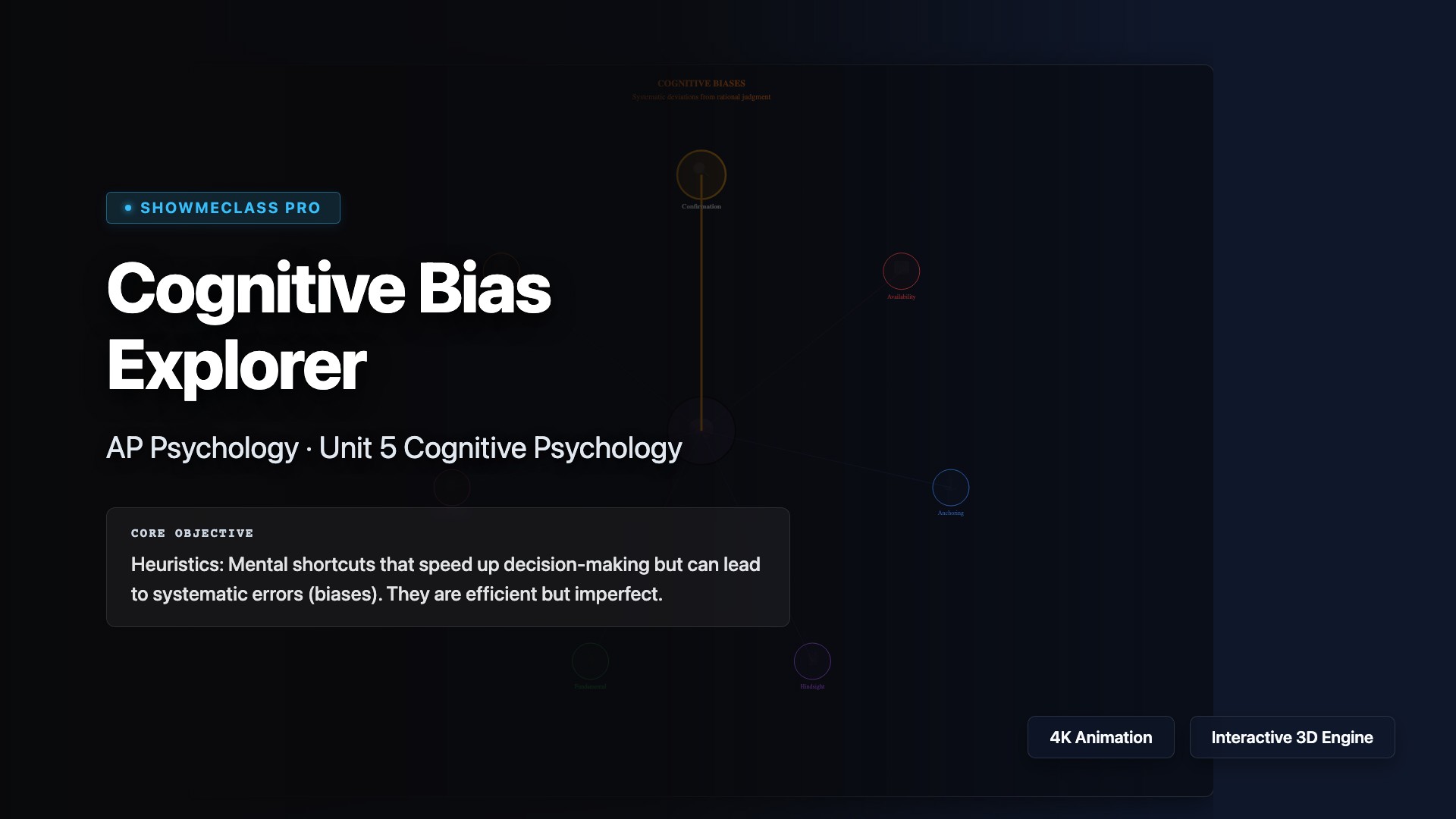 Cognitive Bias Explorer visualization thumbnail