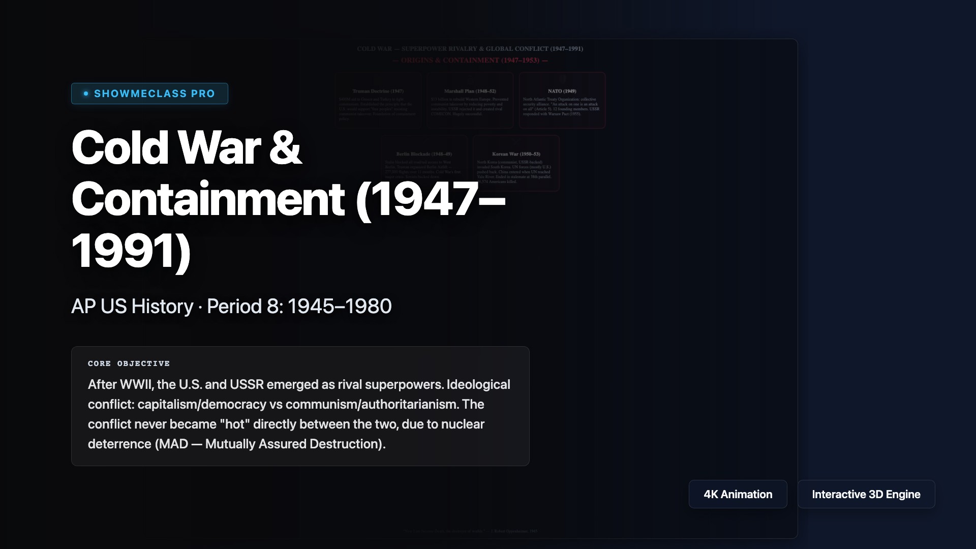 Cold War & Containment (1947–1991) visualization thumbnail