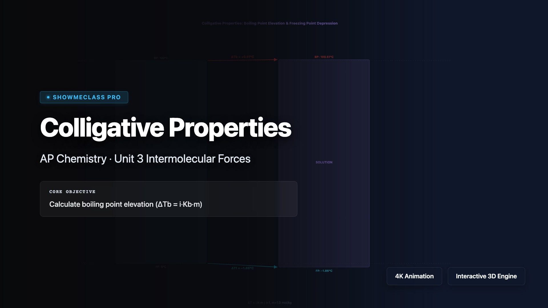 Colligative Properties Calculator visualization thumbnail