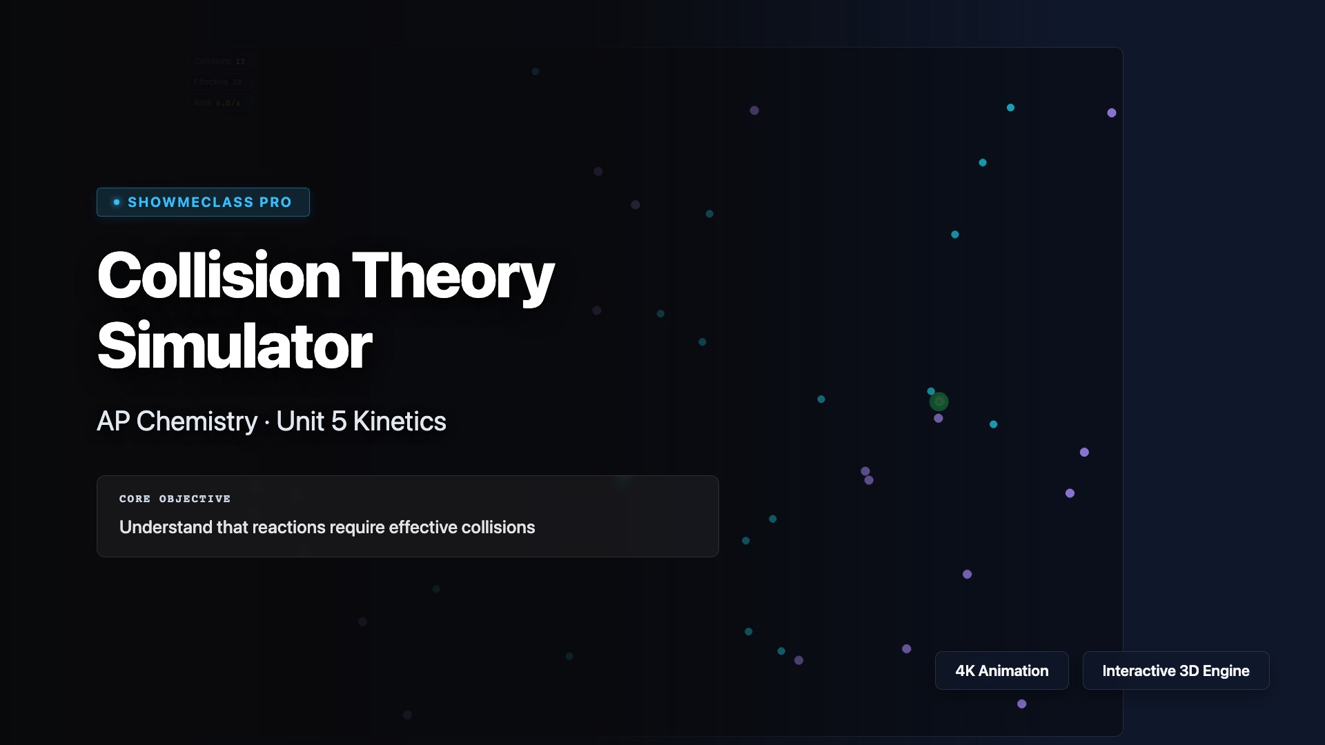 Collision Theory Particle Simulator visualization thumbnail