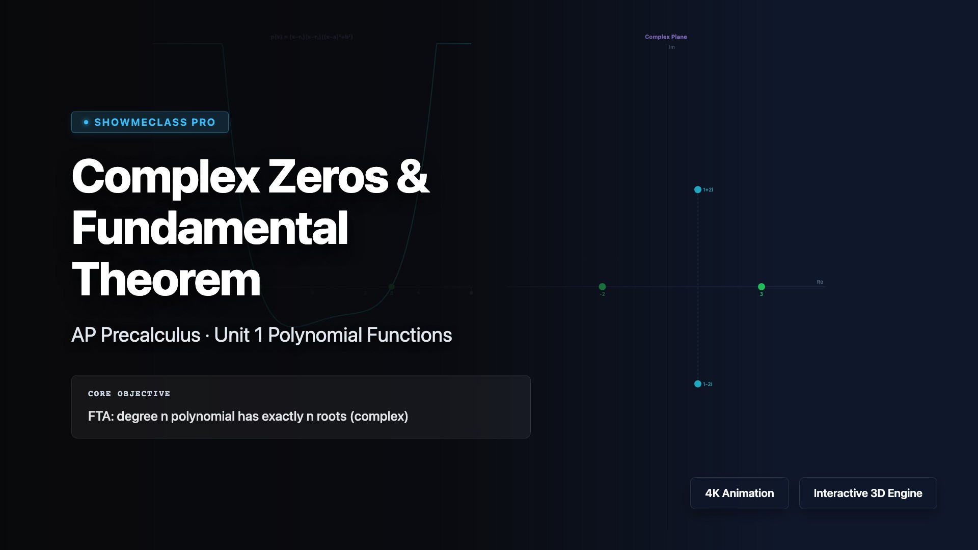 Complex Zeros & Fundamental Theorem visualization thumbnail