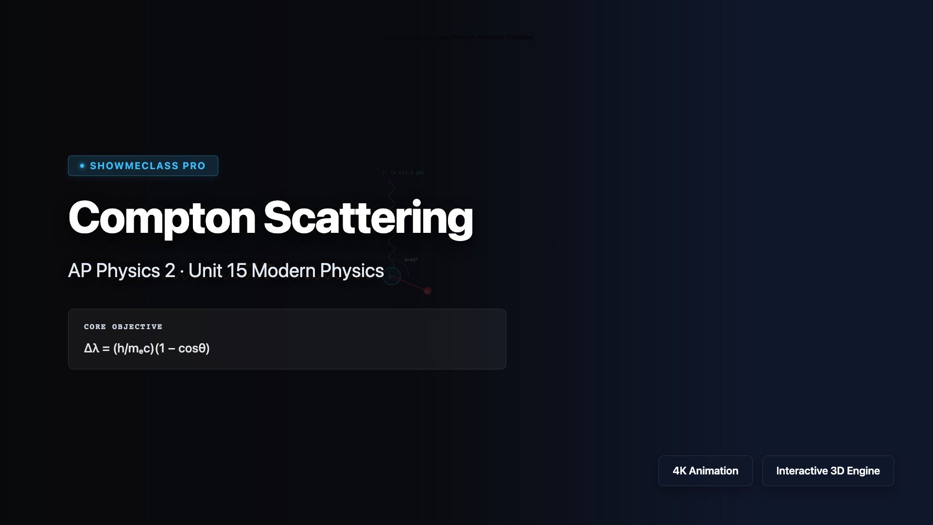 Compton Scattering Visualizer visualization thumbnail