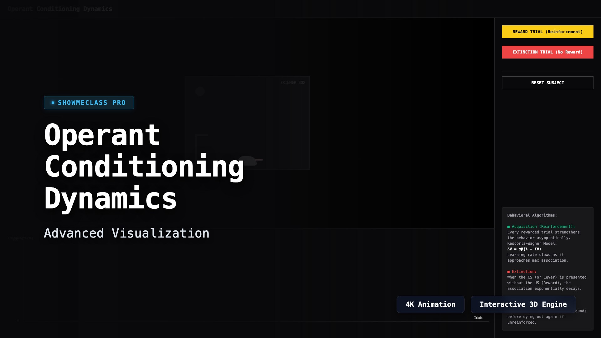 Operant vs Classical Conditioning visualization thumbnail