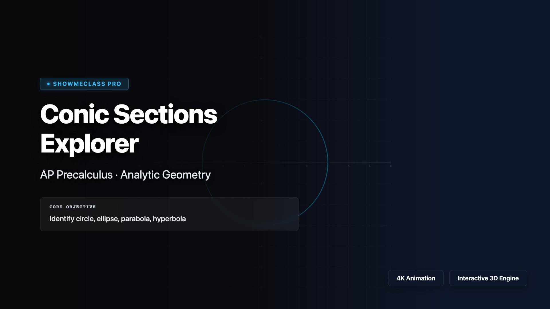 Conic Sections Explorer visualization thumbnail