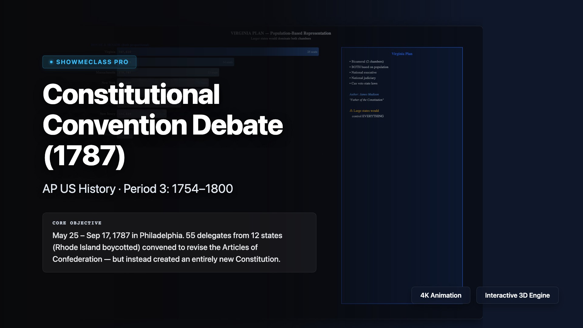 Constitutional Convention Debate (1787) visualization thumbnail