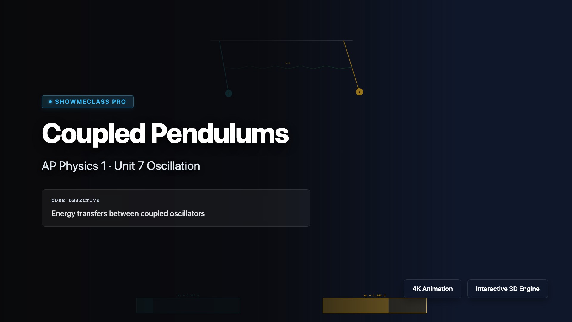 Coupled Pendulums & Energy Transfer visualization thumbnail
