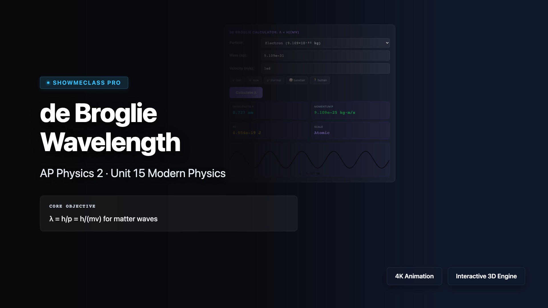 de Broglie Wavelength Calculator visualization thumbnail