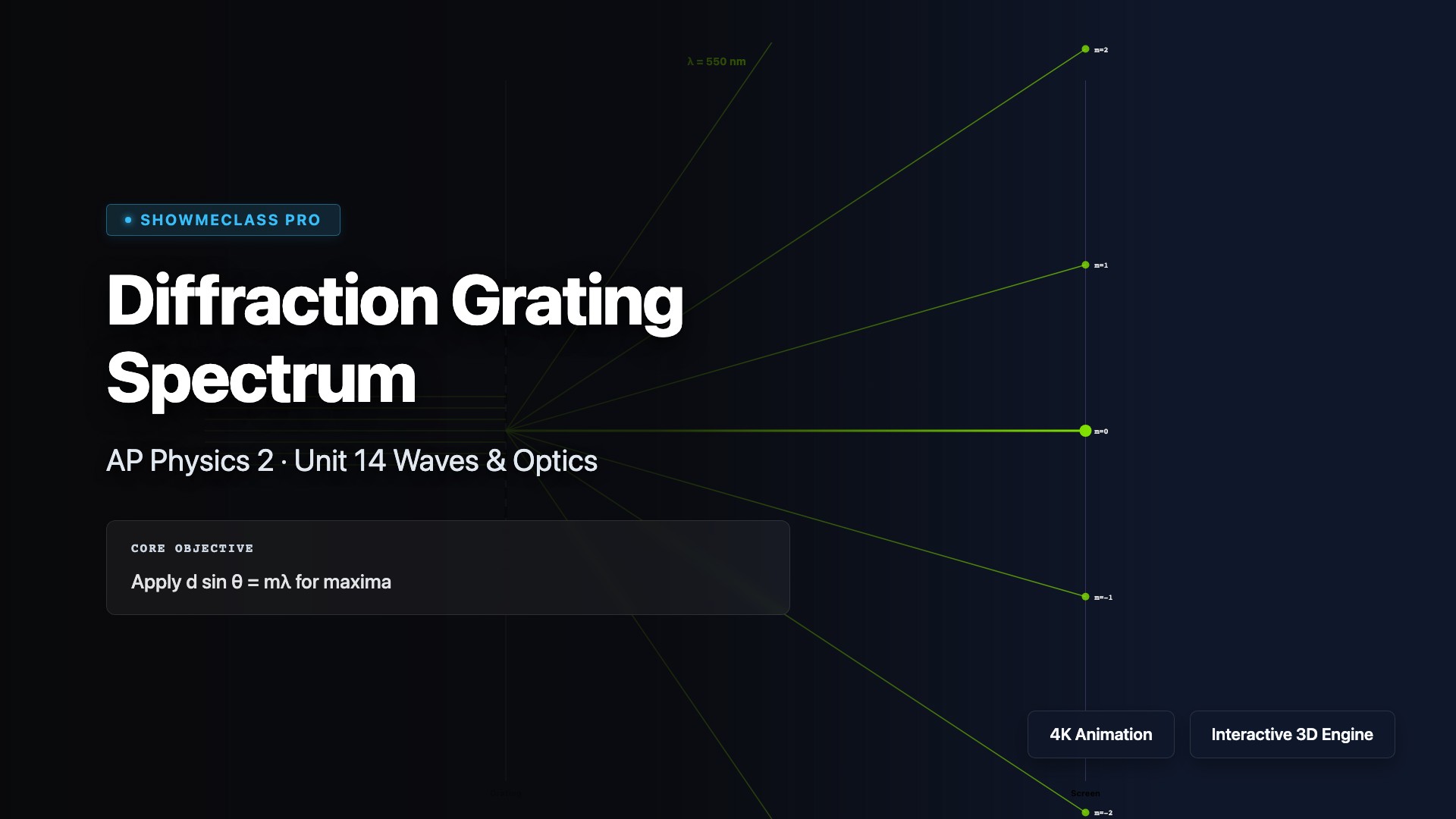 Diffraction Grating Spectrum visualization thumbnail