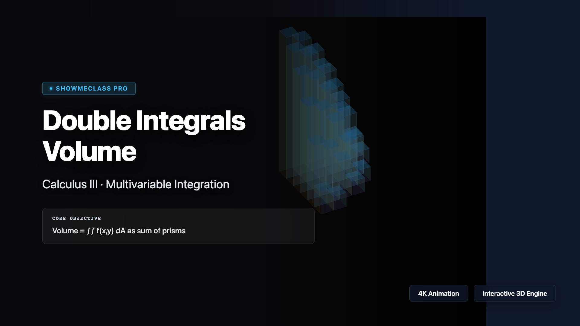 Double Integrals Volume Visualizer visualization thumbnail