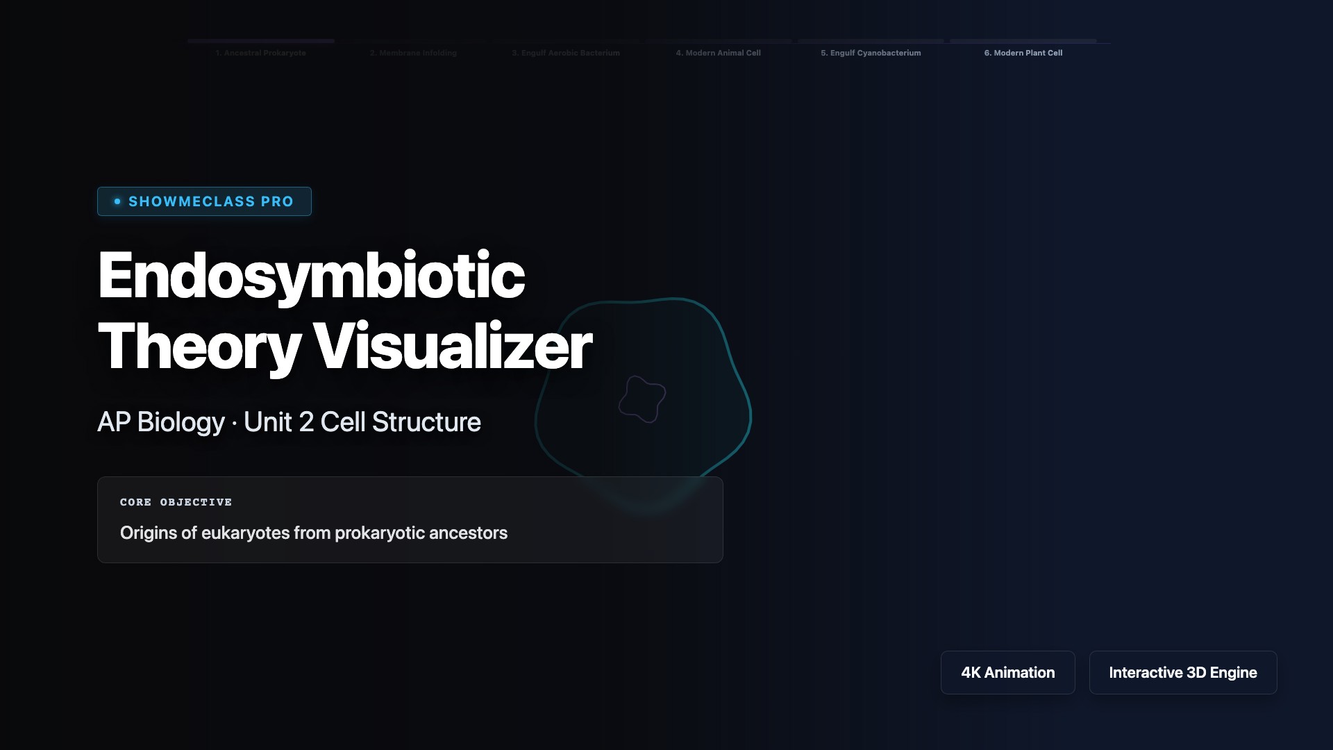 Endosymbiotic Theory Visualizer visualization thumbnail