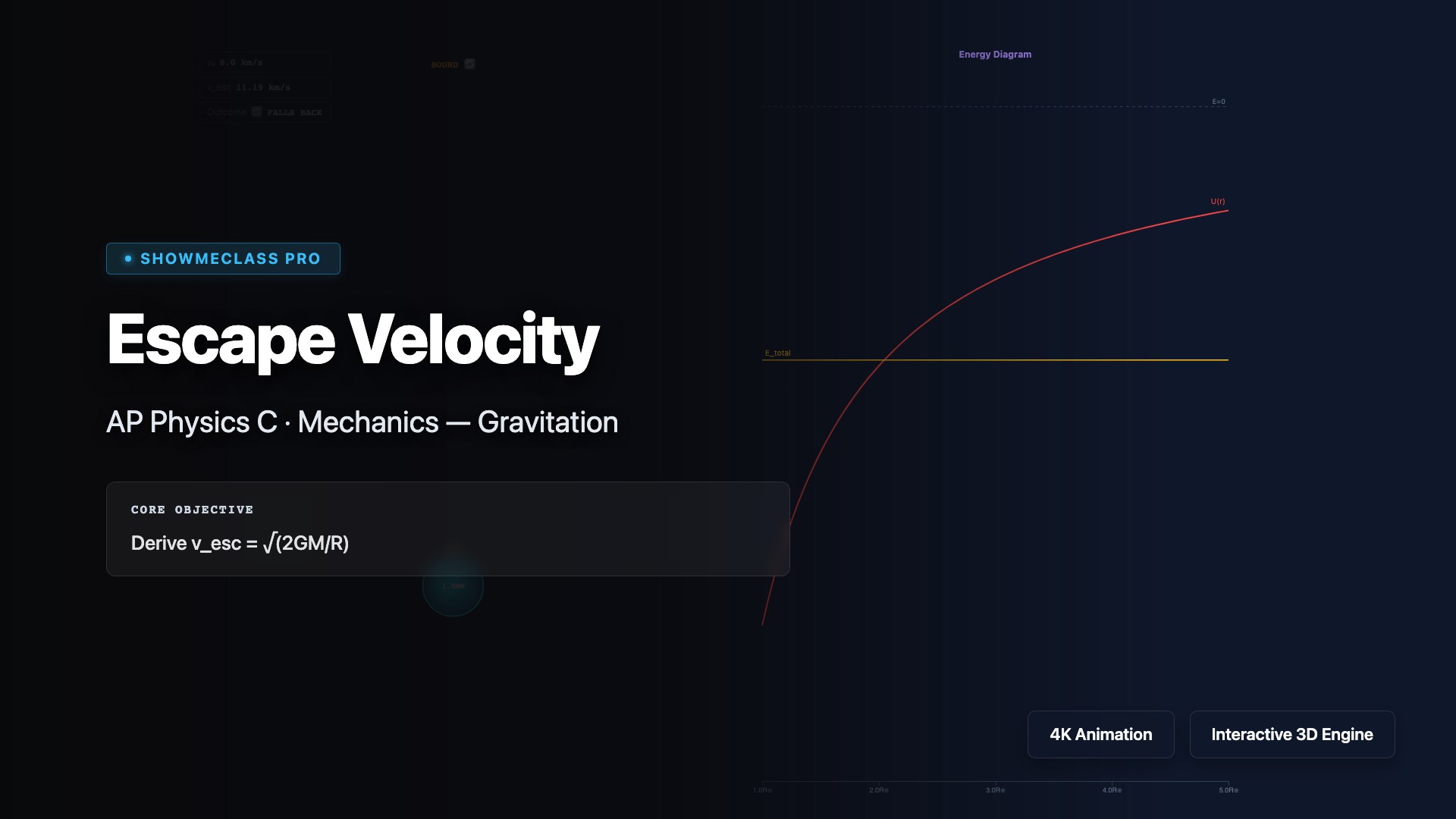 Escape Velocity & Gravitational Binding visualization thumbnail