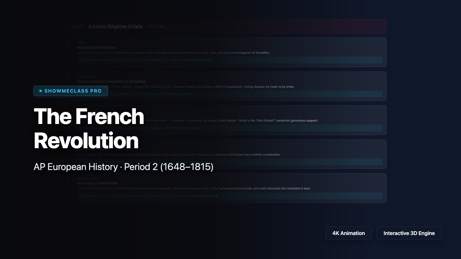 The French Revolution Interactive Timeline visualization thumbnail