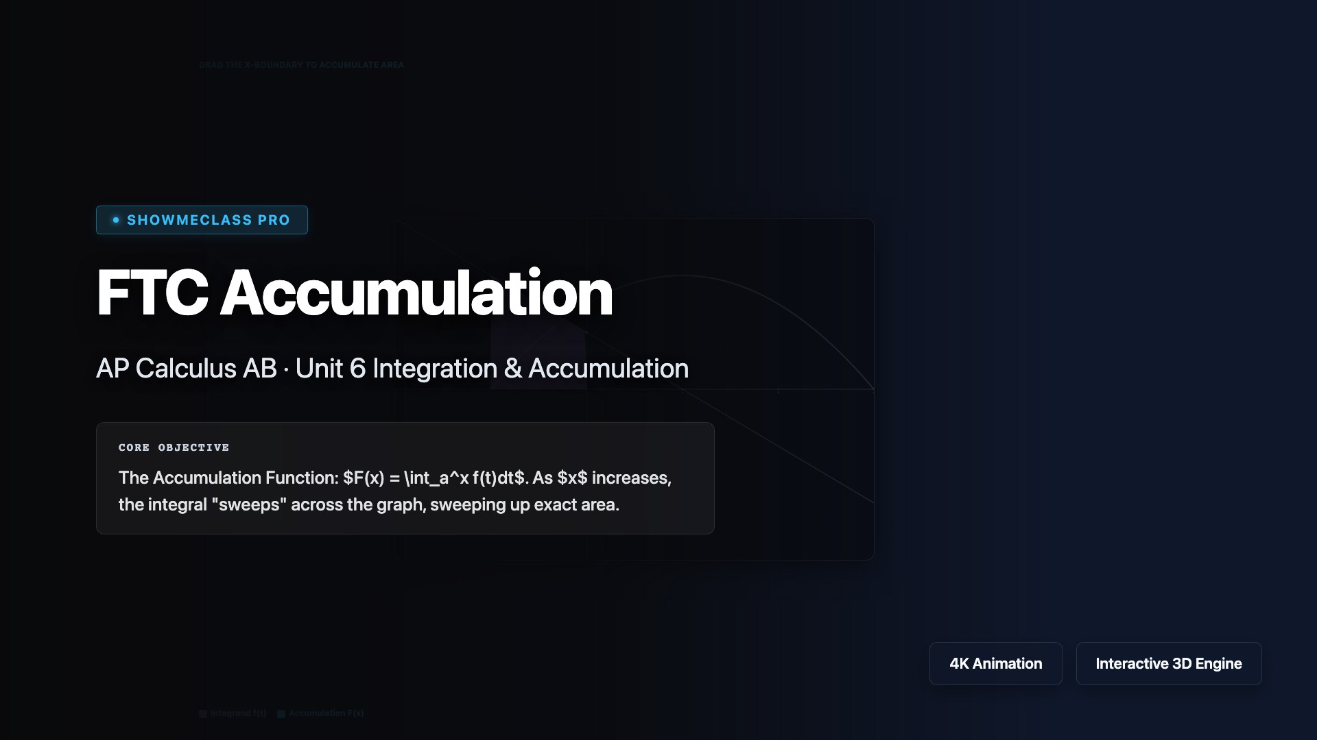 FTC Accumulation visualization thumbnail