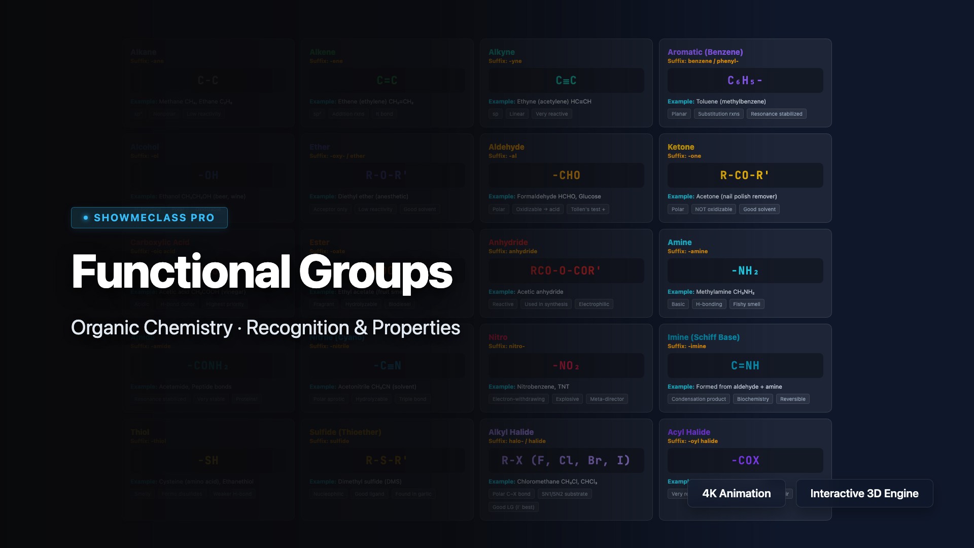 Functional Groups Recognition visualization thumbnail