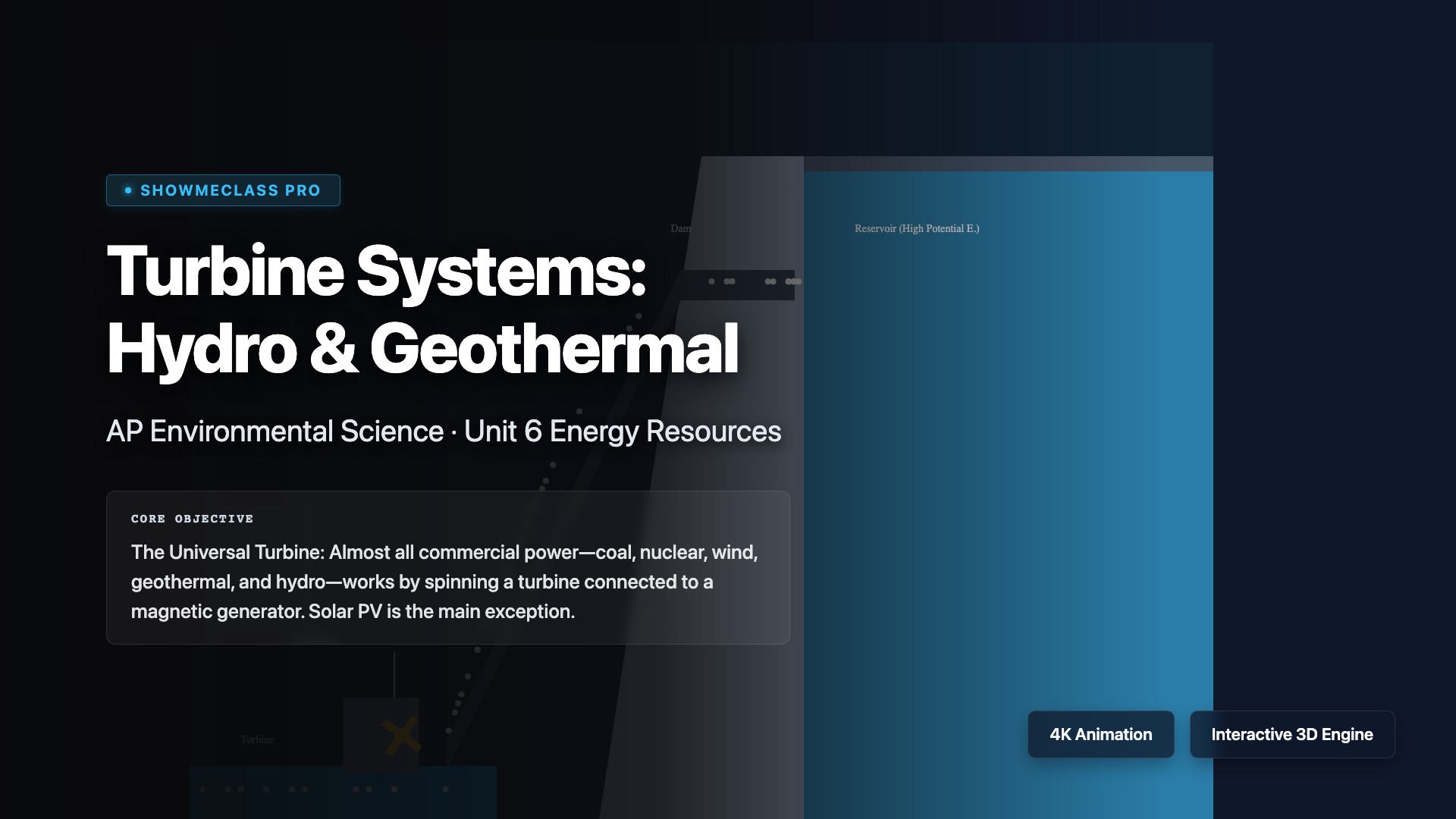 Turbine Systems: Hydro & Geothermal visualization thumbnail