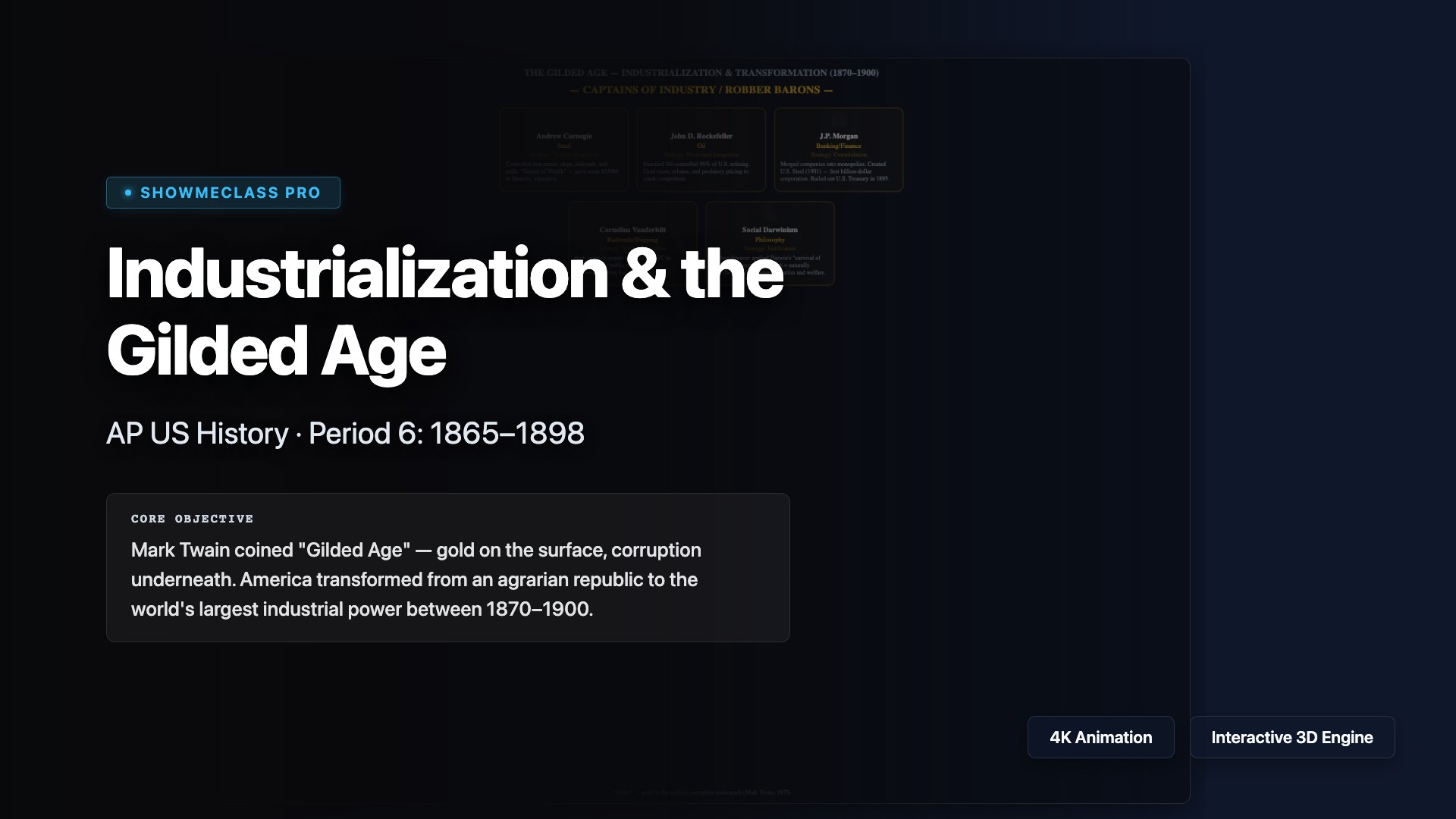 Industrialization & the Gilded Age (1870–1900) visualization thumbnail