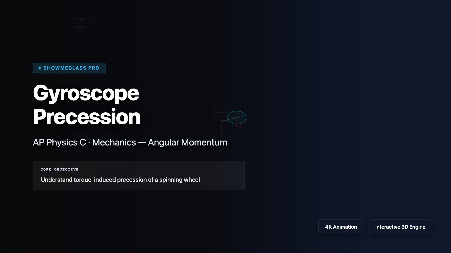 Gyroscope Precession visualization thumbnail