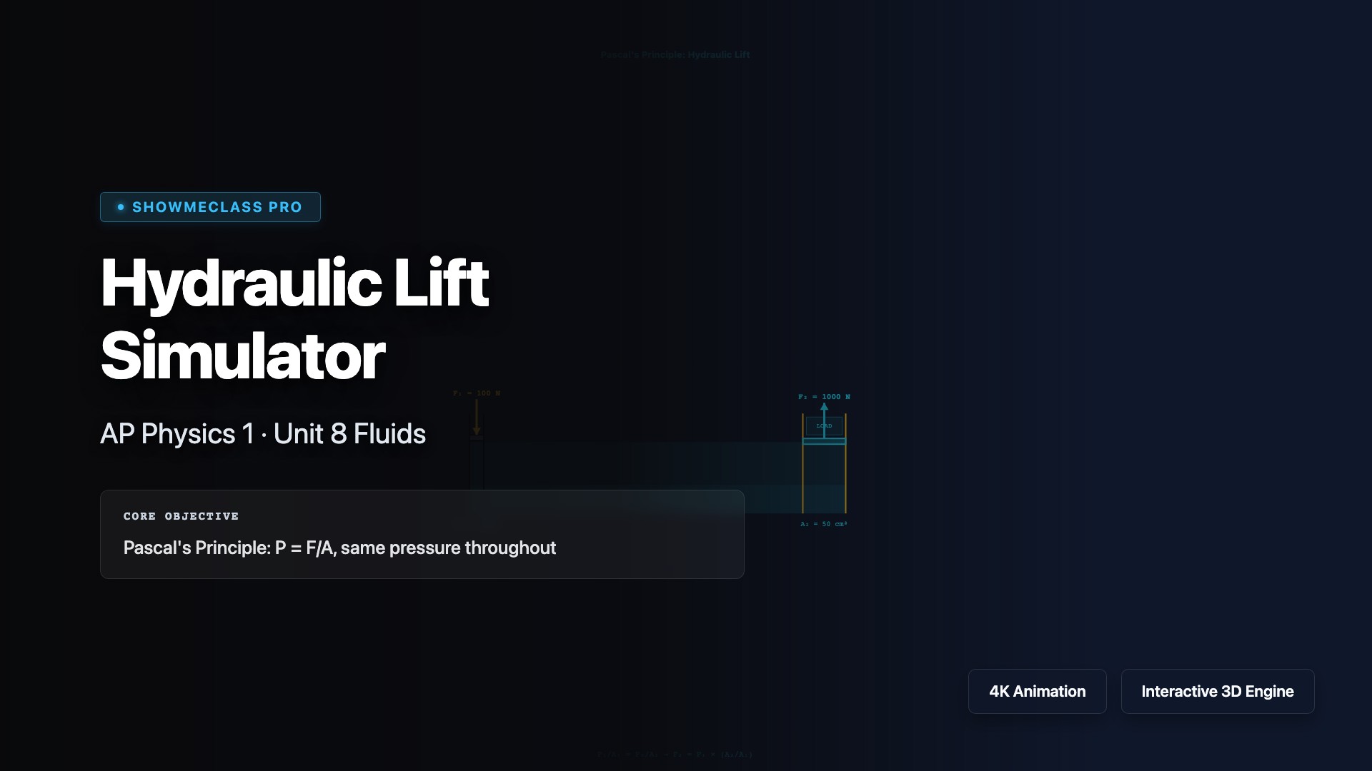 Hydraulic Lift Simulator visualization thumbnail
