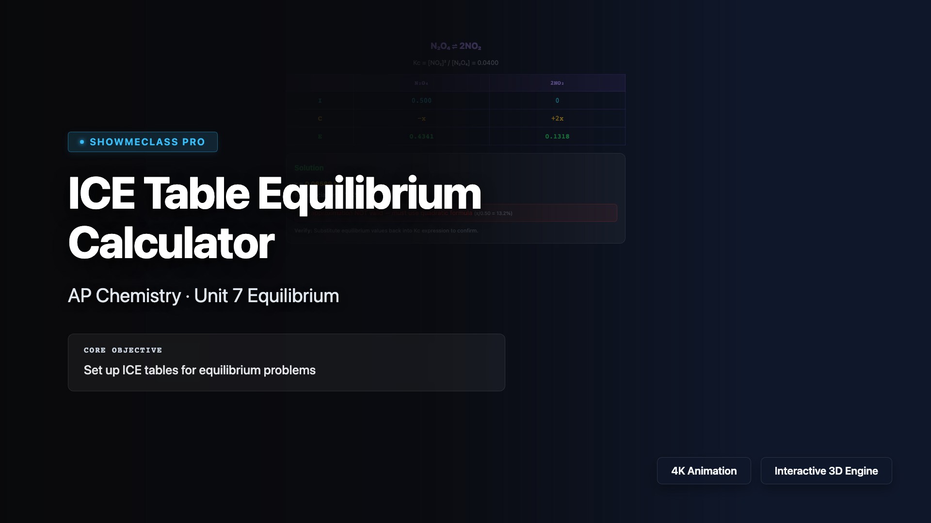 ICE Table Equilibrium Calculator visualization thumbnail
