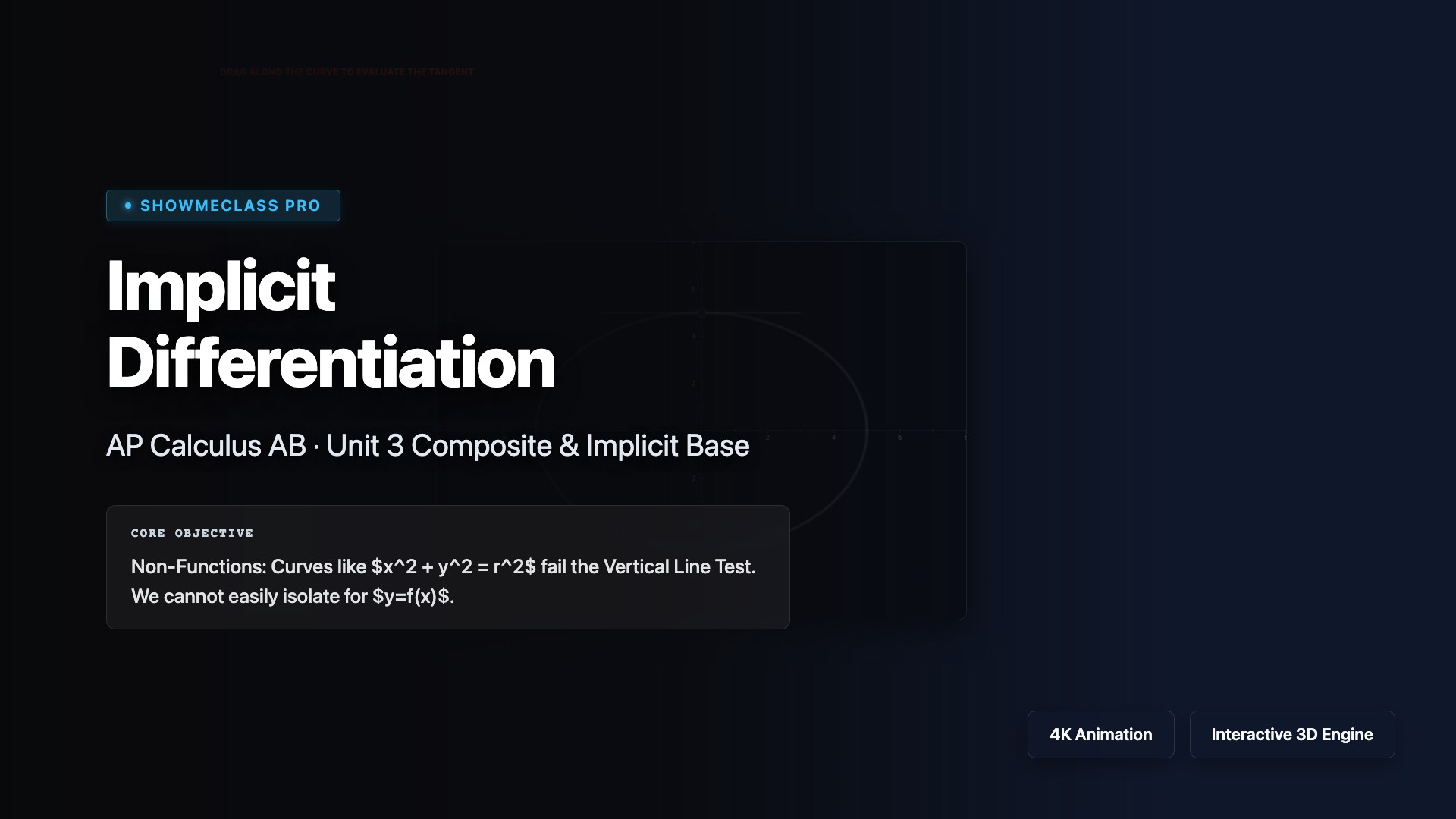 Implicit Differentiation visualization thumbnail