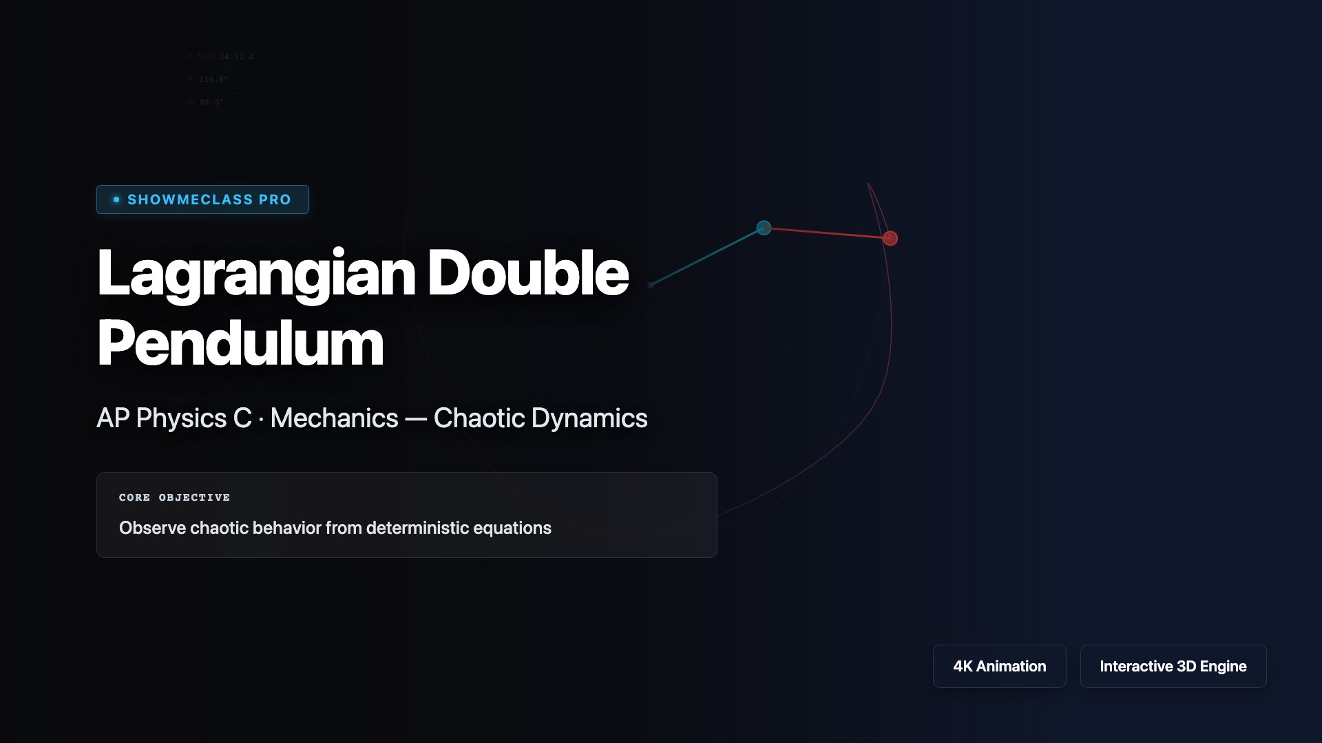 Lagrangian Double Pendulum visualization thumbnail