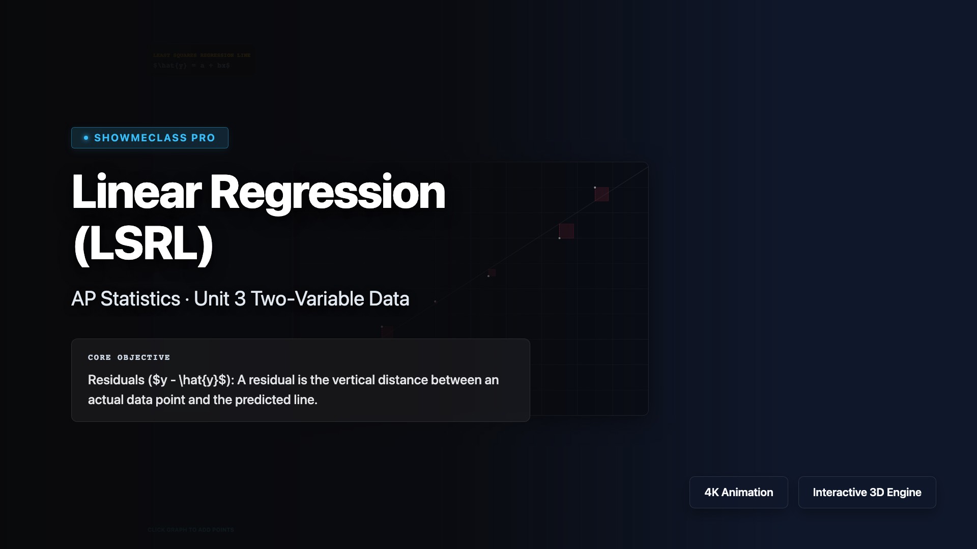 Linear Regression (LSRL) visualization thumbnail