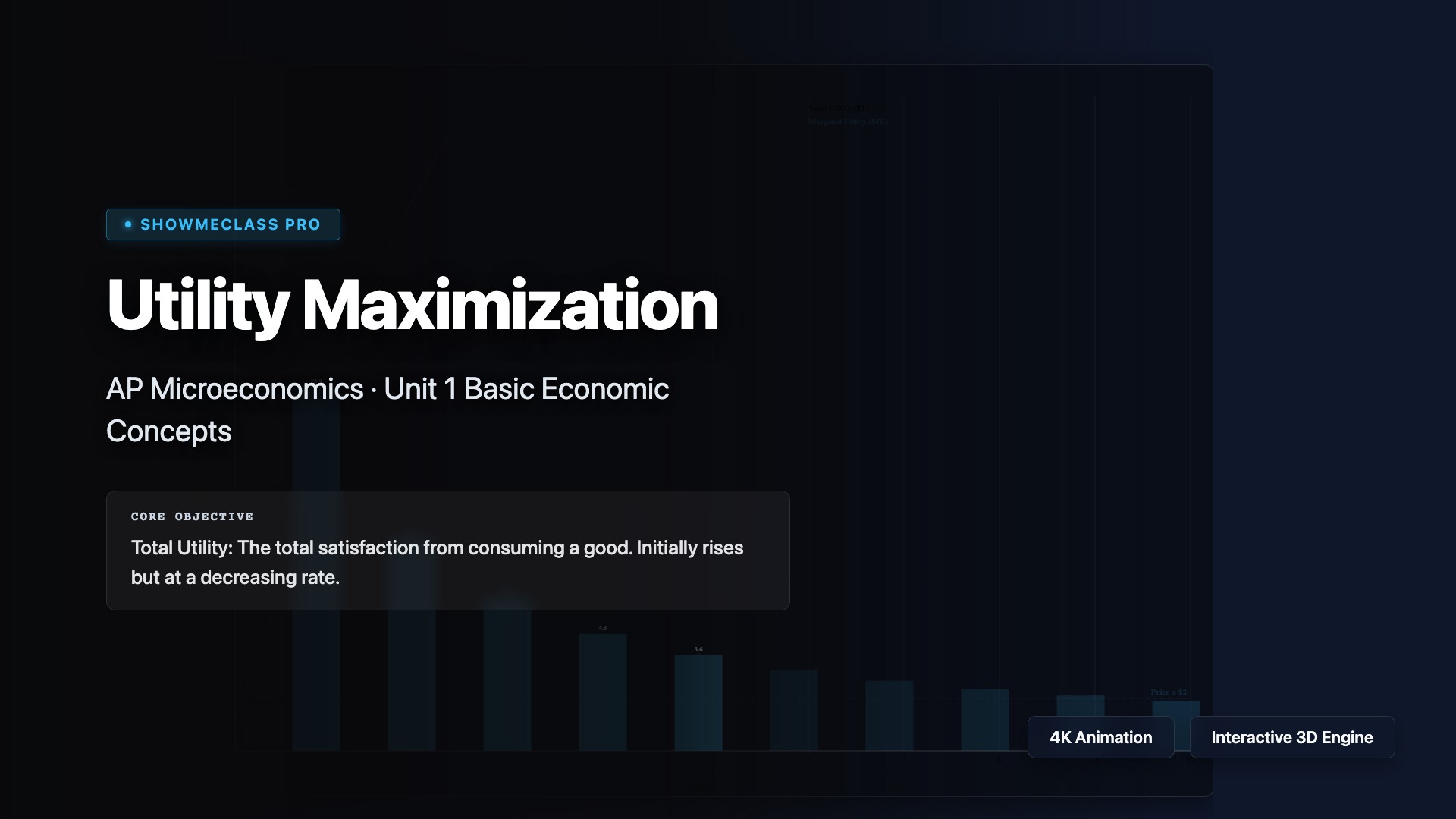 Utility Maximization & Diminishing MU visualization thumbnail