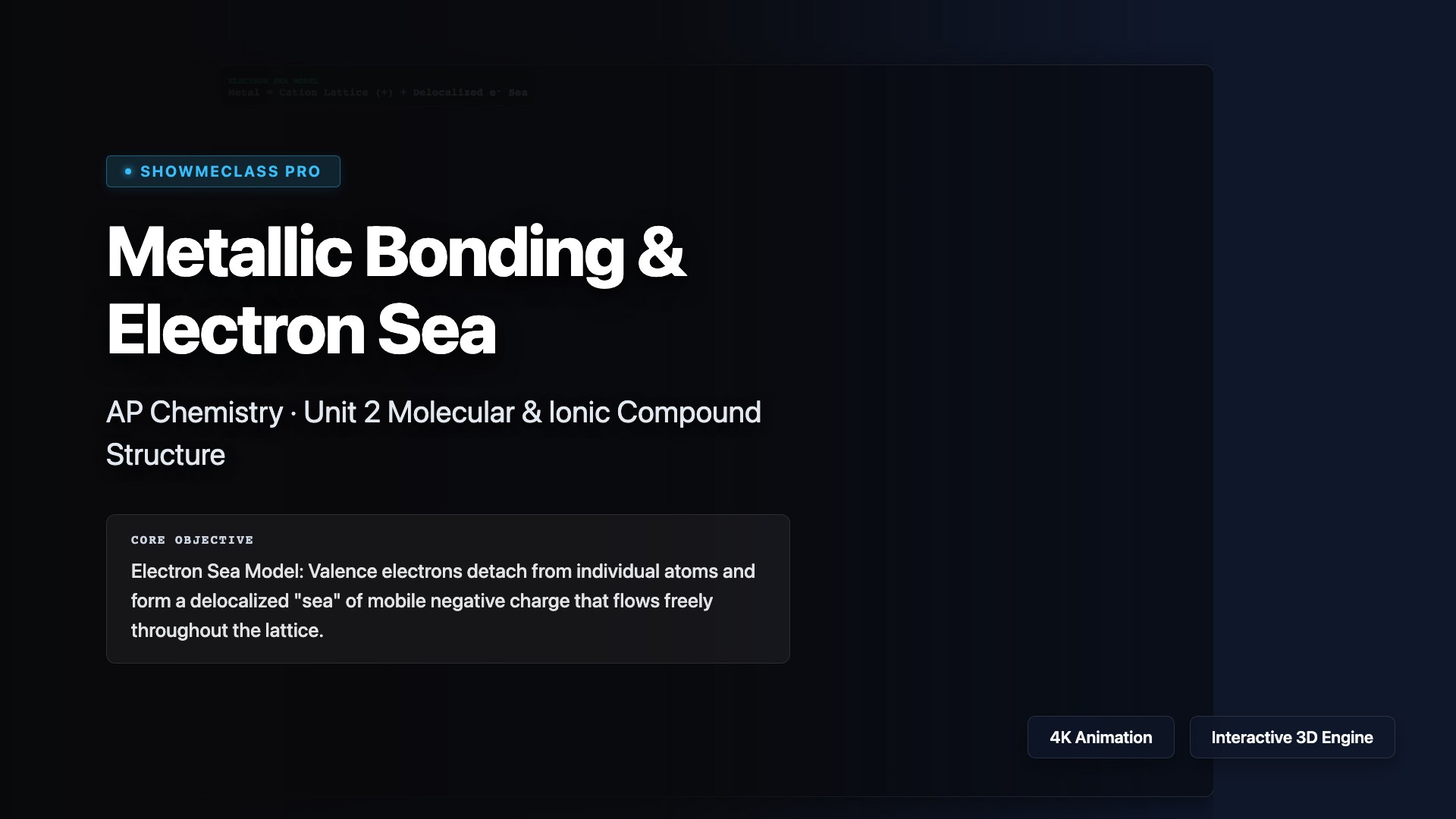 Metallic Bonding & Electron Sea Model visualization thumbnail
