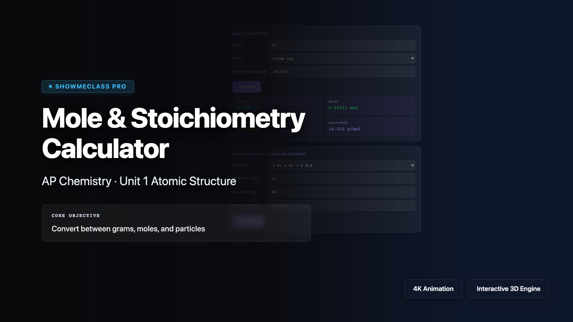 Mole Concept & Stoichiometry Calculator visualization thumbnail