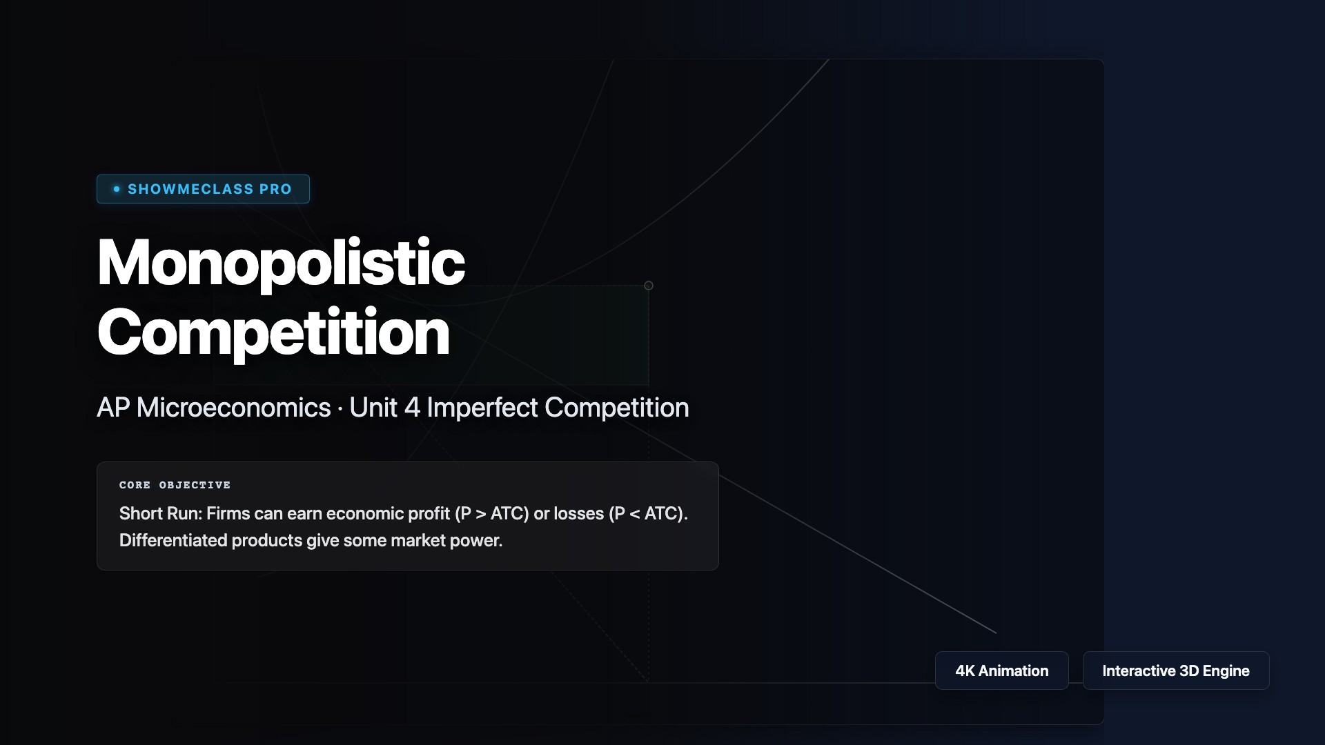 Monopolistic Competition (SR/LR) visualization thumbnail
