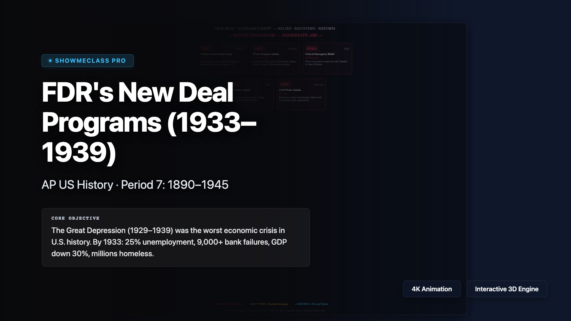 FDR's New Deal Programs (1933–1939) visualization thumbnail