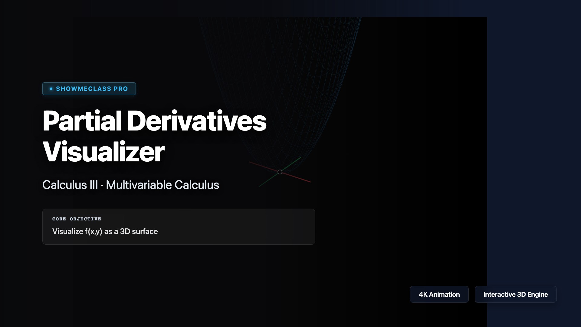 Partial Derivatives 3D Visualizer visualization thumbnail