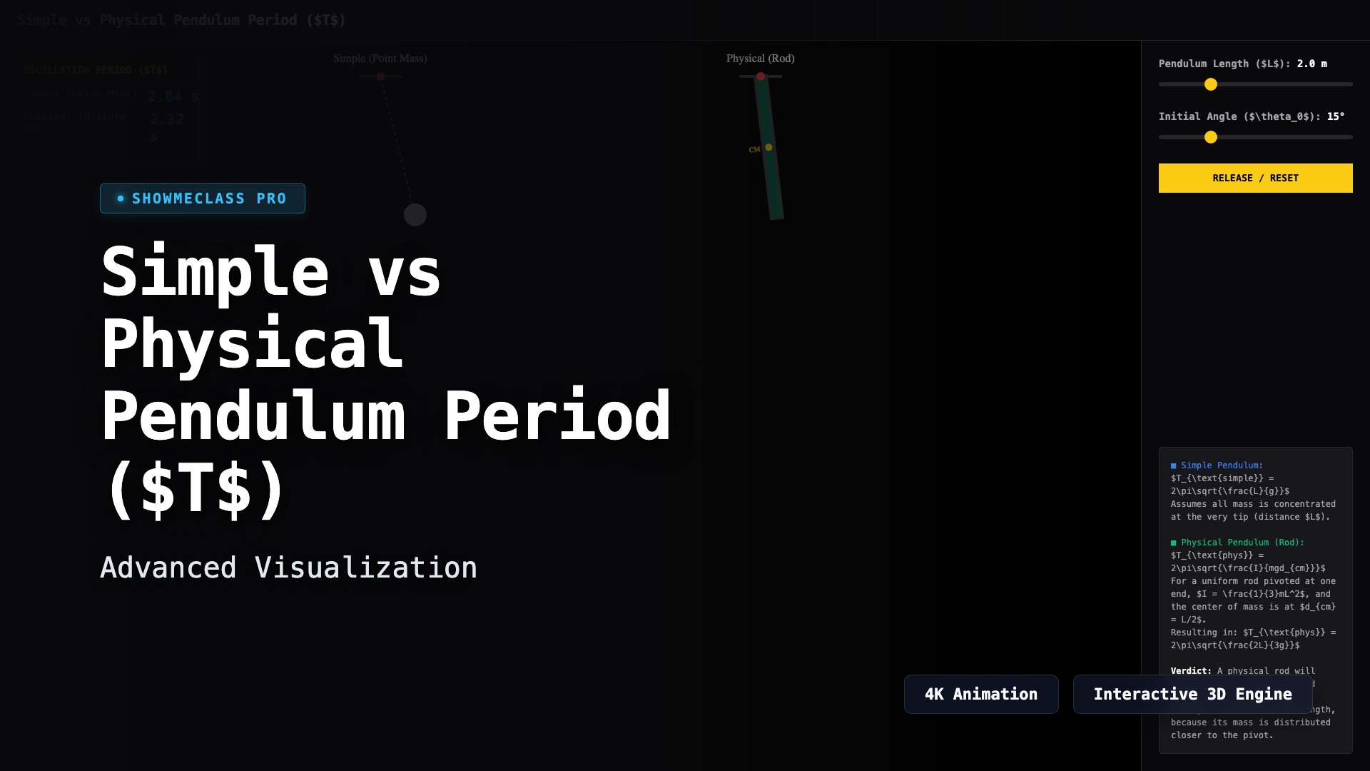 Simple vs Physical Pendulum Period visualization thumbnail