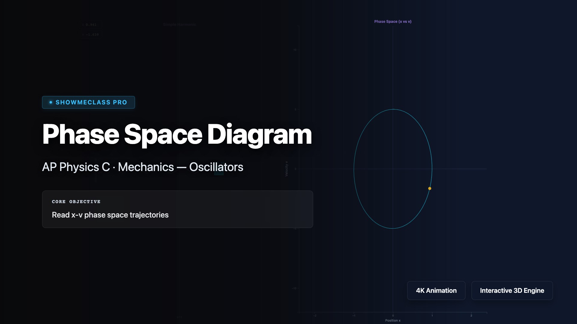 Phase Space Diagram (Oscillator) visualization thumbnail
