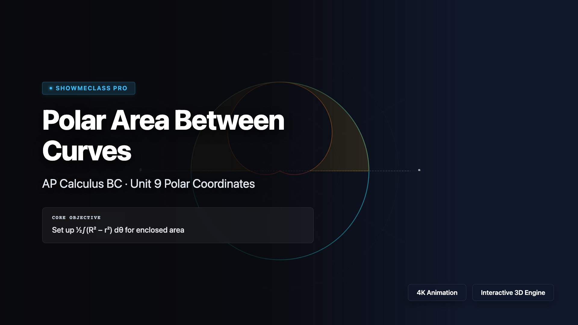 Polar Area Between Curves visualization thumbnail