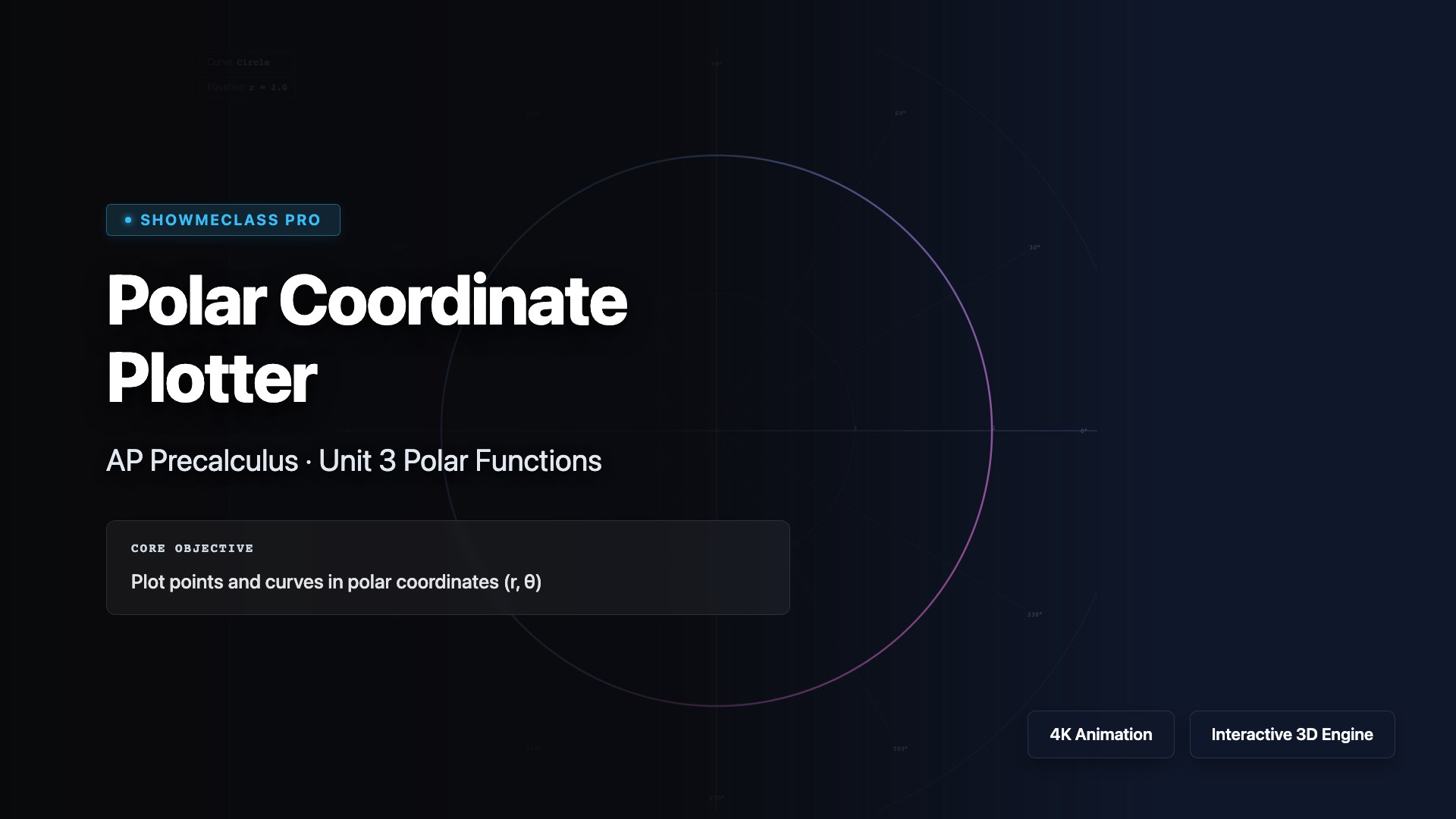 Polar Coordinate Plotter visualization thumbnail