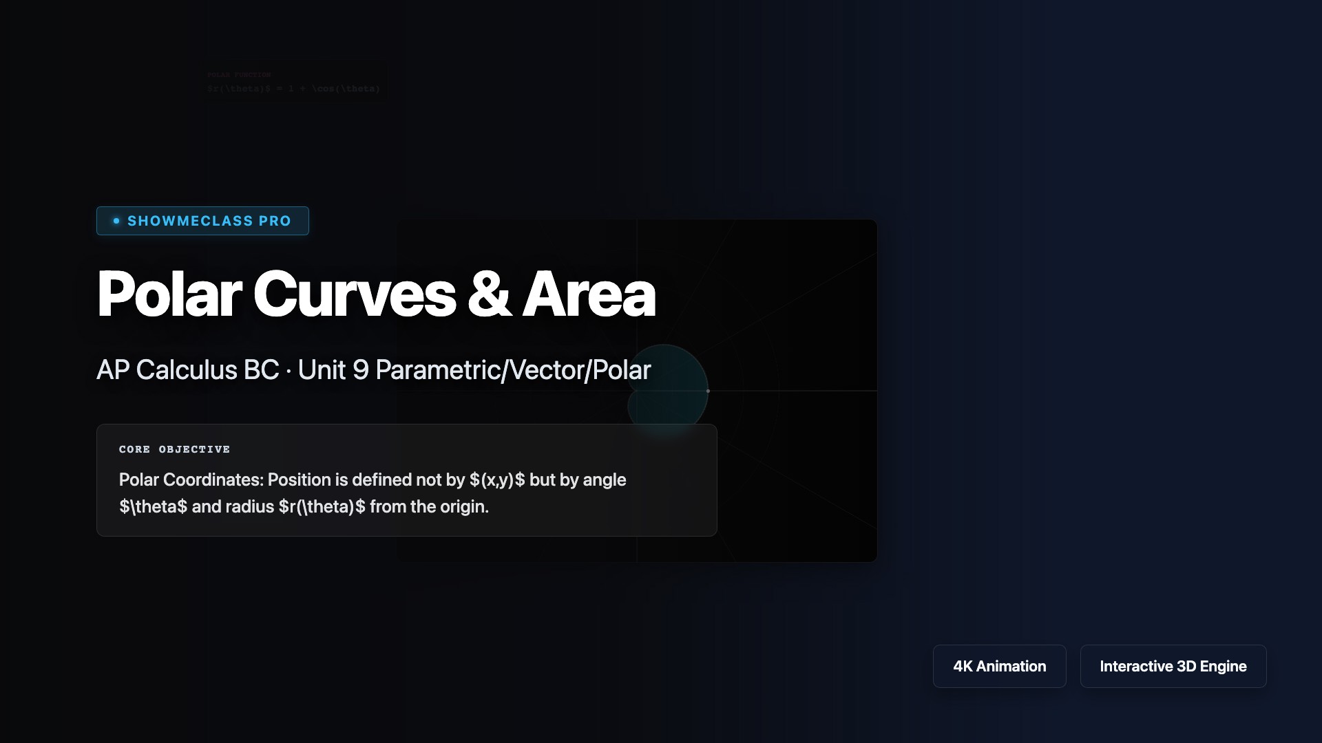 Polar Curves & Area visualization thumbnail
