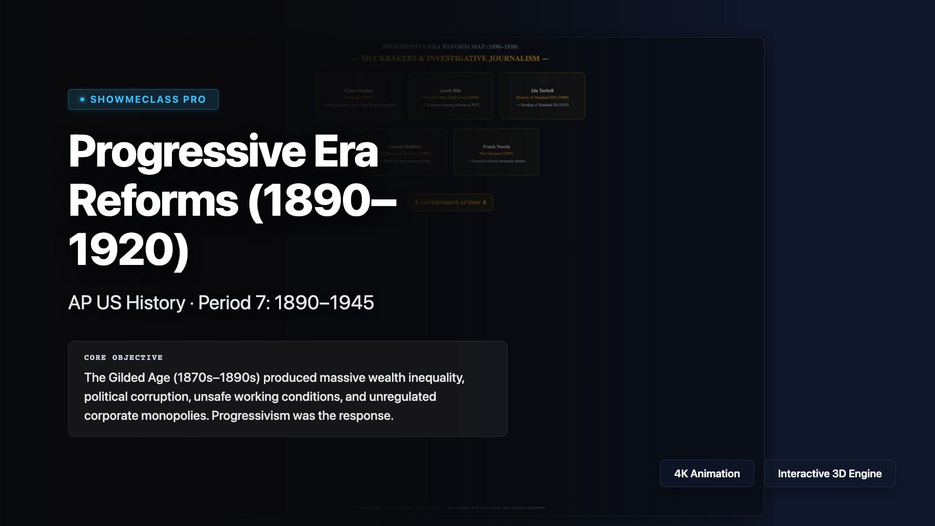 Progressive Era Reforms (1890–1920) visualization thumbnail