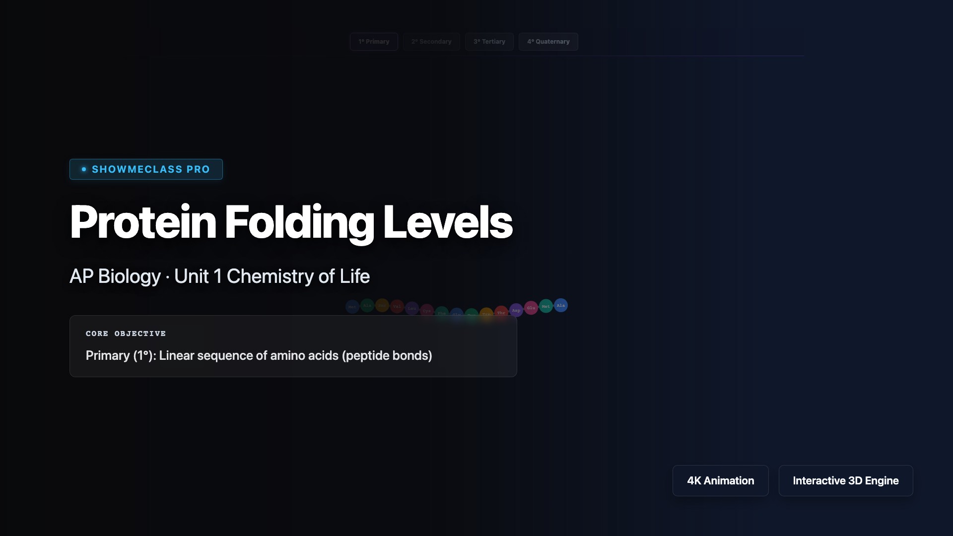 Protein Folding Levels (1°-4°) visualization thumbnail