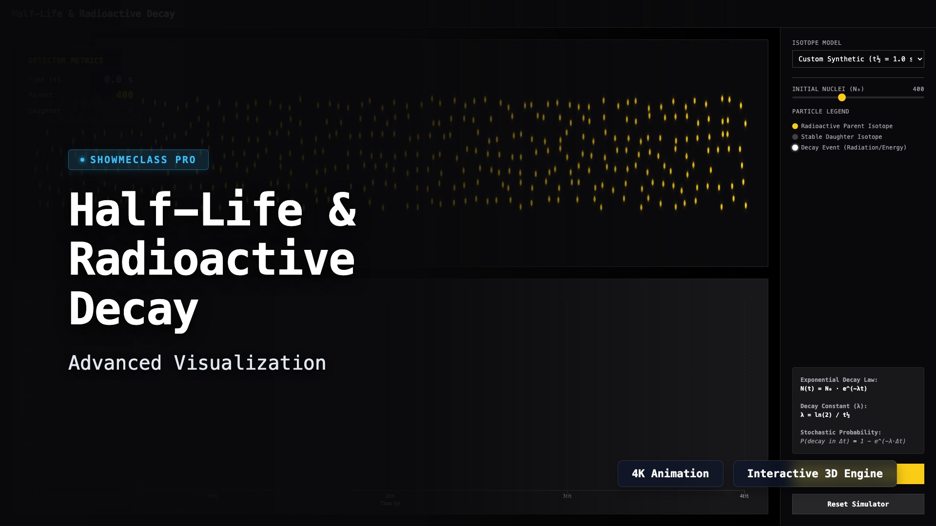 Half-Life & Radioactive Decay visualization thumbnail